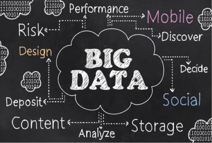 How to Make Big Data Work for You, Natasha D. Smith www.dmnews.com